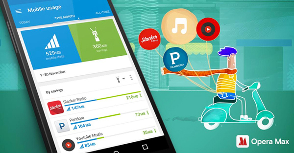 Opera Max çevrimiçi müzik dinlerken de veri tasarrufu yapacak