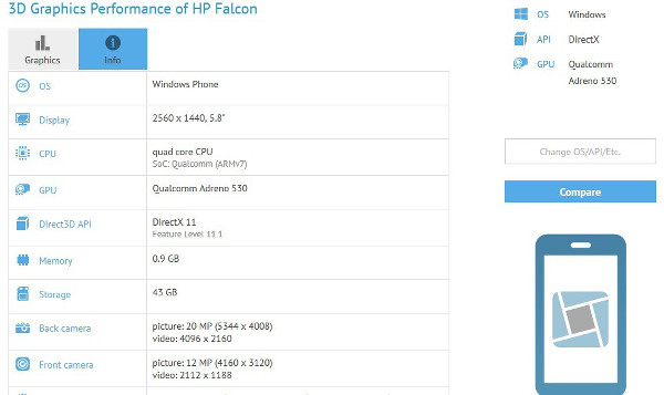 HP'den Windows 10 mobil tarafında Falcon atağı