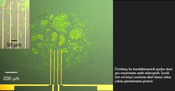Yeni teknik ile mikrosensör fiyatları 100 kat ucuzlayabilir