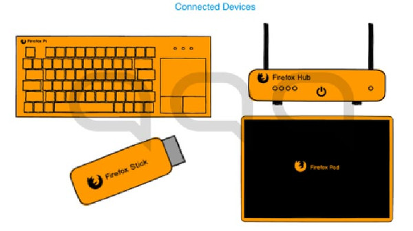 Firefox OS farklı sektörlerde yaşayacak