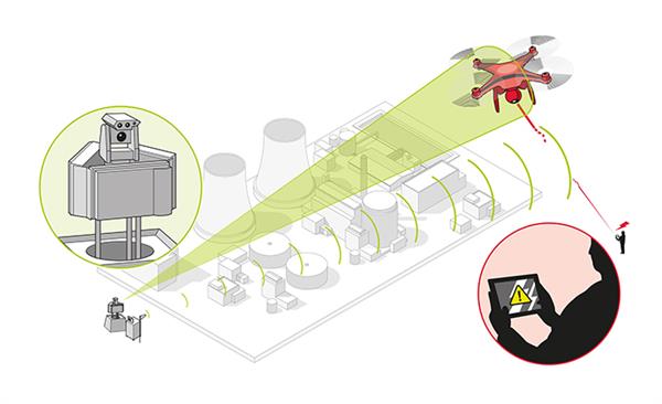 Airbus'dan 'drone' önleme teknolojisi