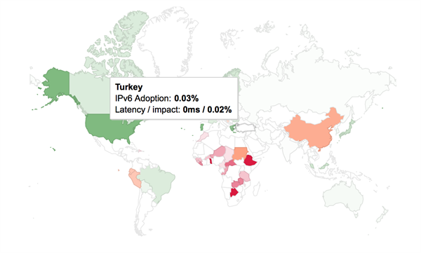 IPv6 20 yaşında, kullanım oranı %10 seviyesinde