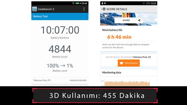 TeknoSA Preo P2 akıllı telefon inceleme videosu