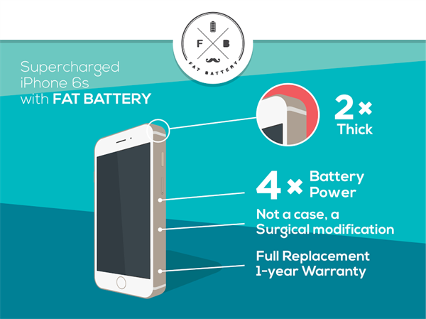 iPhone pil ömrünü 4 kat yükseltecek yeni çözüm: Fat Battery