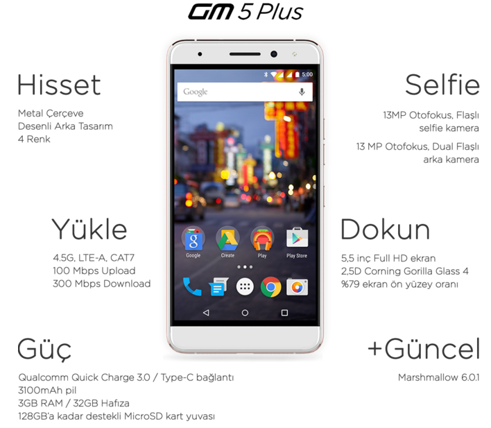 Karşınızda Android One'ın yeni temsilcisi: General Mobile GM 5 Plus