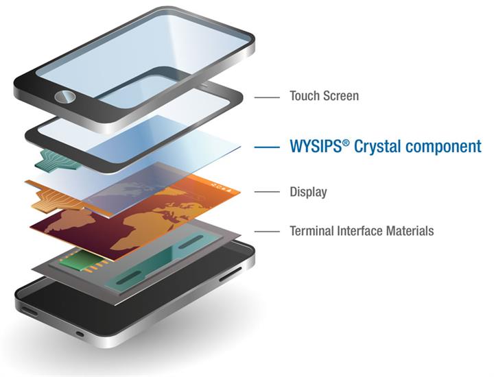 Kyocera güneş enerjili yeni akıllı telefon prototipini ortaya çıkardı