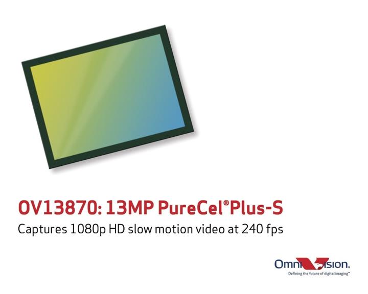 Omnivision yeni 13MP PureCel Plus-S kamera sensörünü duyurdu
