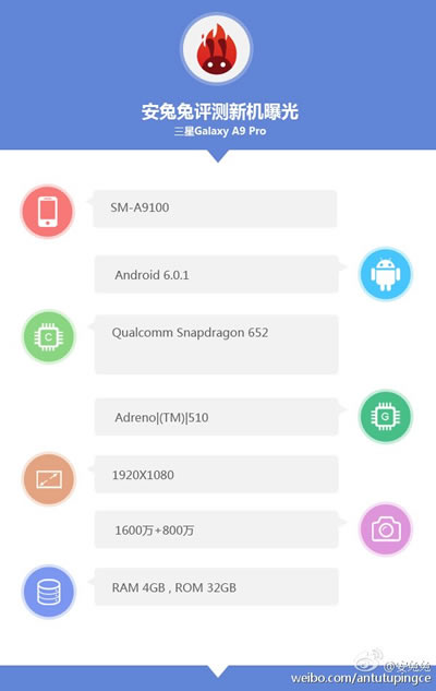 Samsung Galaxy A9 Pro, Snapdragon 652 CPU ve 4GB RAM'le gelecek