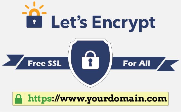 Let's Encrypt sertifikaları bir milyonu geçti