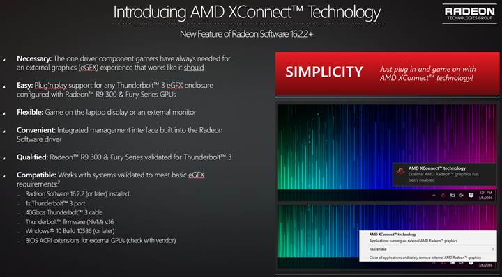 AMD dizüstü bilgisayarlar için harici grafik kartı teknolojisini tanıttı