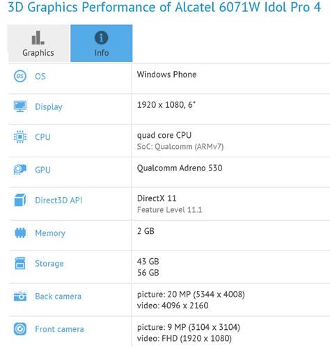 Windows 10'lu Alcatel Idol 4 Pro, benchmark skorlarında göründü