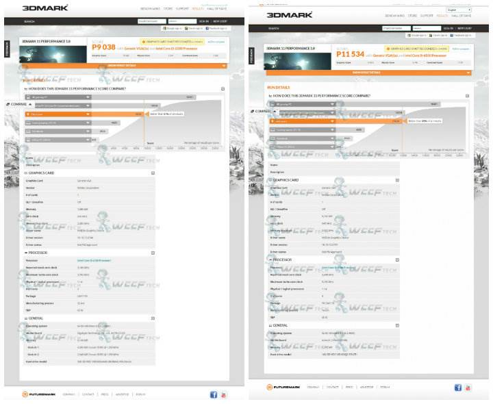 Pascal tabanlı Nvidia kartlar, benchmark testlerine düşmeye başladı