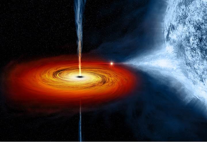 Bu kara delik Güneş'ten 1000 kat daha güçlü parıltılar yayabiliyor