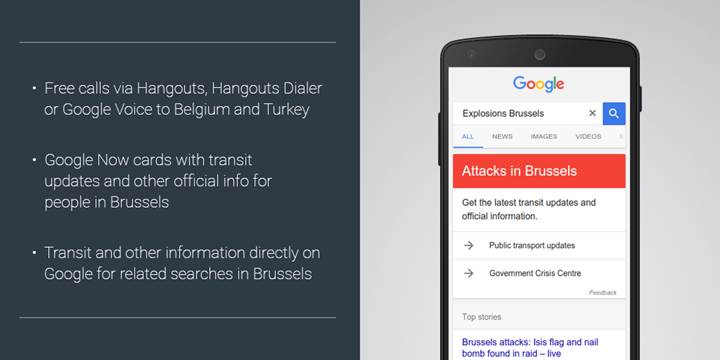 Google'dan Türkiye ve Belçika için ücretsiz Hangouts arama desteği