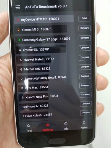 HTC 10 benchmark sonuçlarında Galaxy S7'yi geride bırakıyor