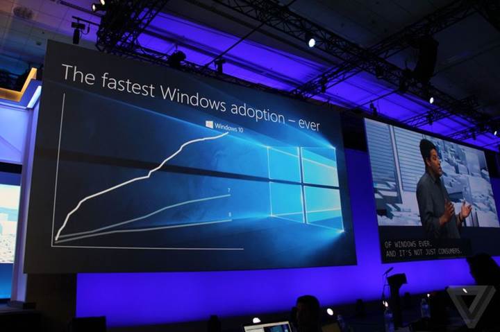 270 Milyon kullanıcıya ulaşan Windows 10'un büyük güncellemesi yaz aylarında yayınlanacak