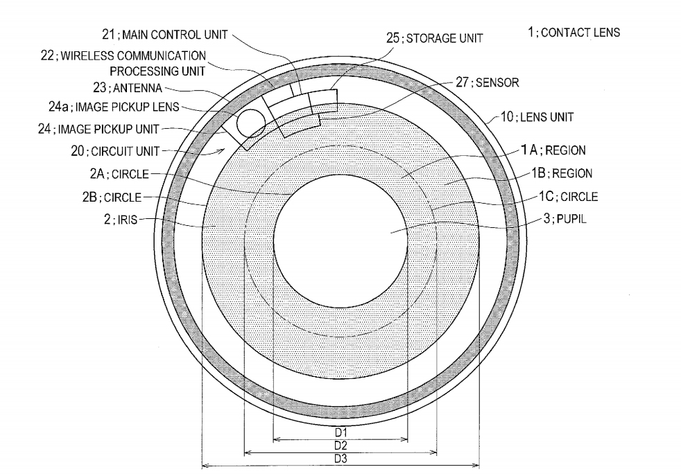 Sony görüntü kaydı yapabilen kontakt lens patenti aldı