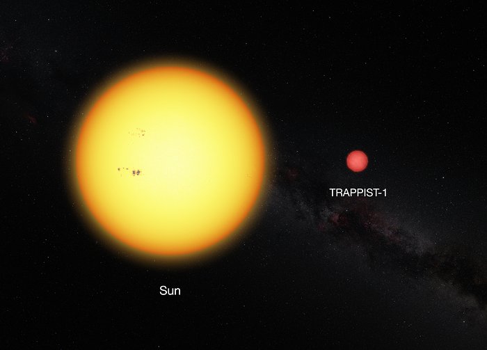 Bu 3 gezegen tıpkı Dünya'ya benziyor: İşte yeni 'Dünya'ların tüm detayları