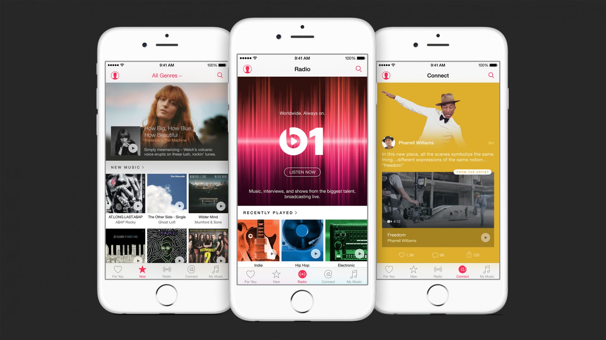 Yenilenen Apple Music WWDC 2016'da tanıtılacak
