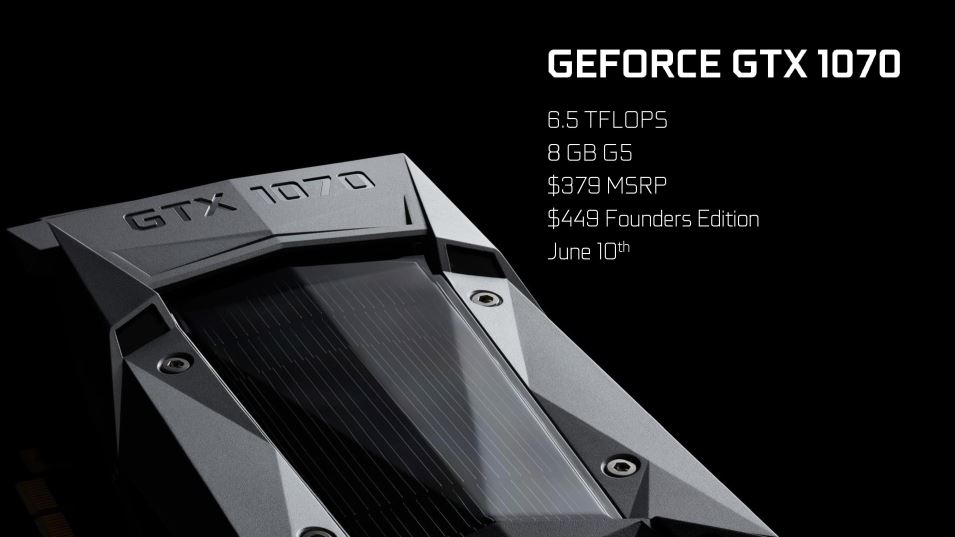GeForce GTX 1070 ve GeForce GTX 1080 hakkında her şey