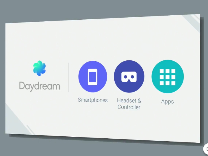 Daydream: Google’ın yeni sanal gerçeklik standardı