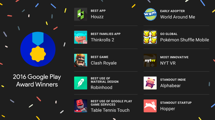 Google Play’in en iyileri belli oldu