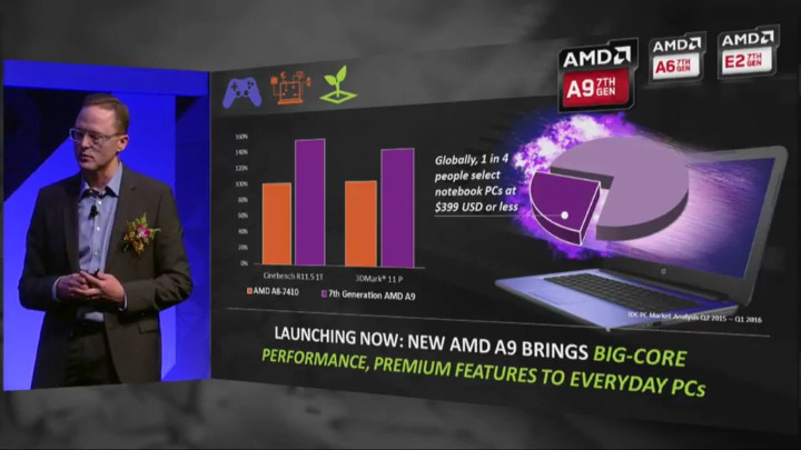 AMD Bristol Ridge APU ailesi resmiyet kazandı