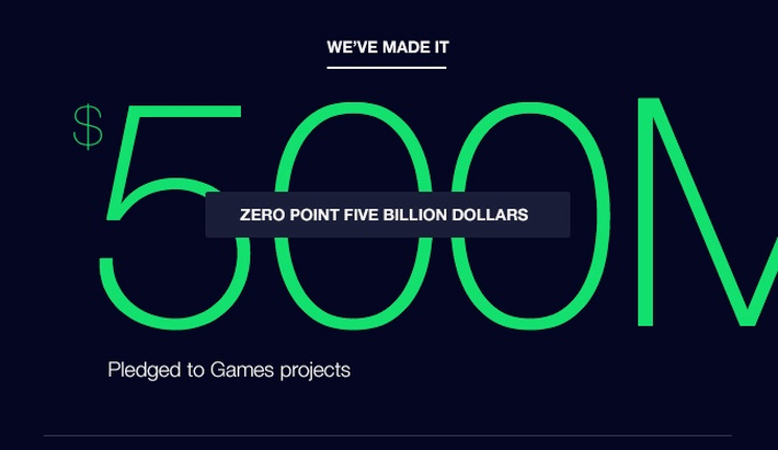 Kickstarter üzerinde oyun bağışları 500 milyon doları geride bıraktı