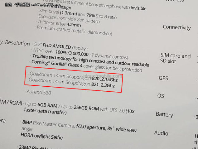 Snapdragon 821 mi 823 mü?