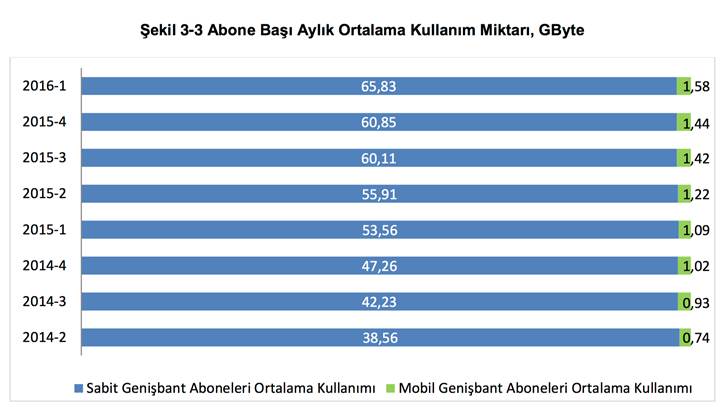 “Adil Kullanım Kotasına Hayır!” kampanyası meclisten destek buldu