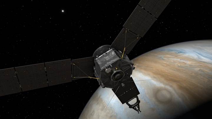 JUNO YÖRÜNGEDE!: İşte NASA'nın canlı yayını