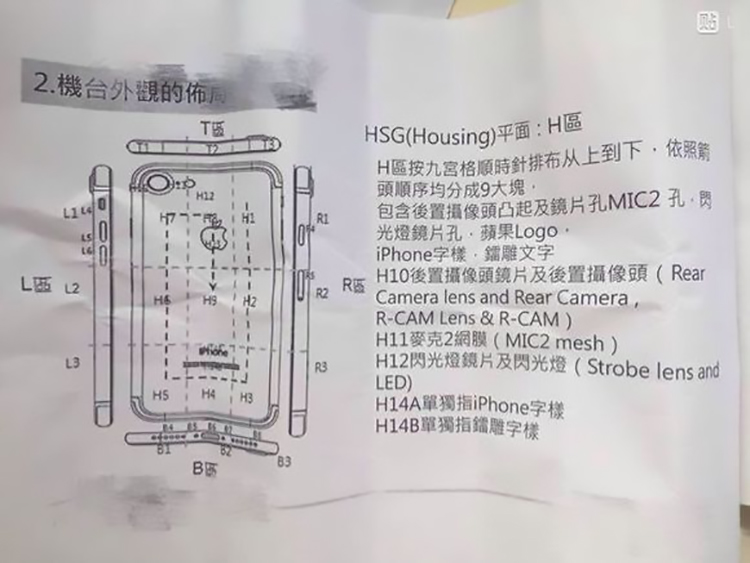 iPhone 7'nin teknik çizimleri sızdırıldı