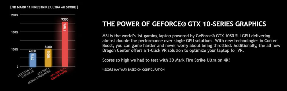 Nvidia GeForce GTX 1080 mobil sızdırıldı, dizüstünde GDDR5X dönemi başlıyor