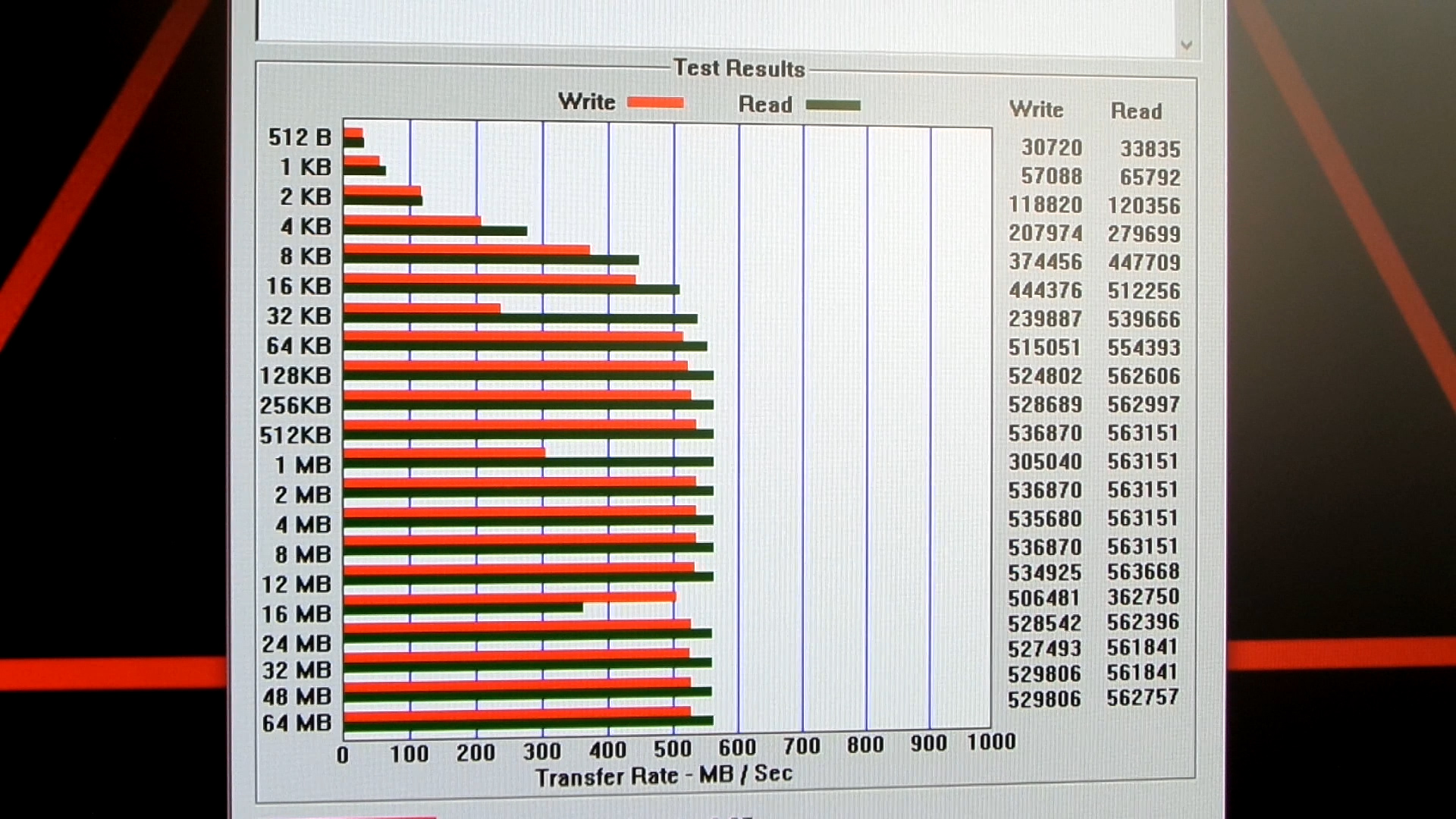 Corsair Force LE 480GB SSD test masamızda!