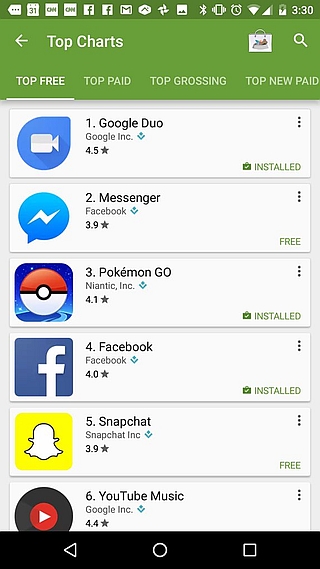 Google Duo, Pokemon’u ve Facebook Messenger’ı geçti