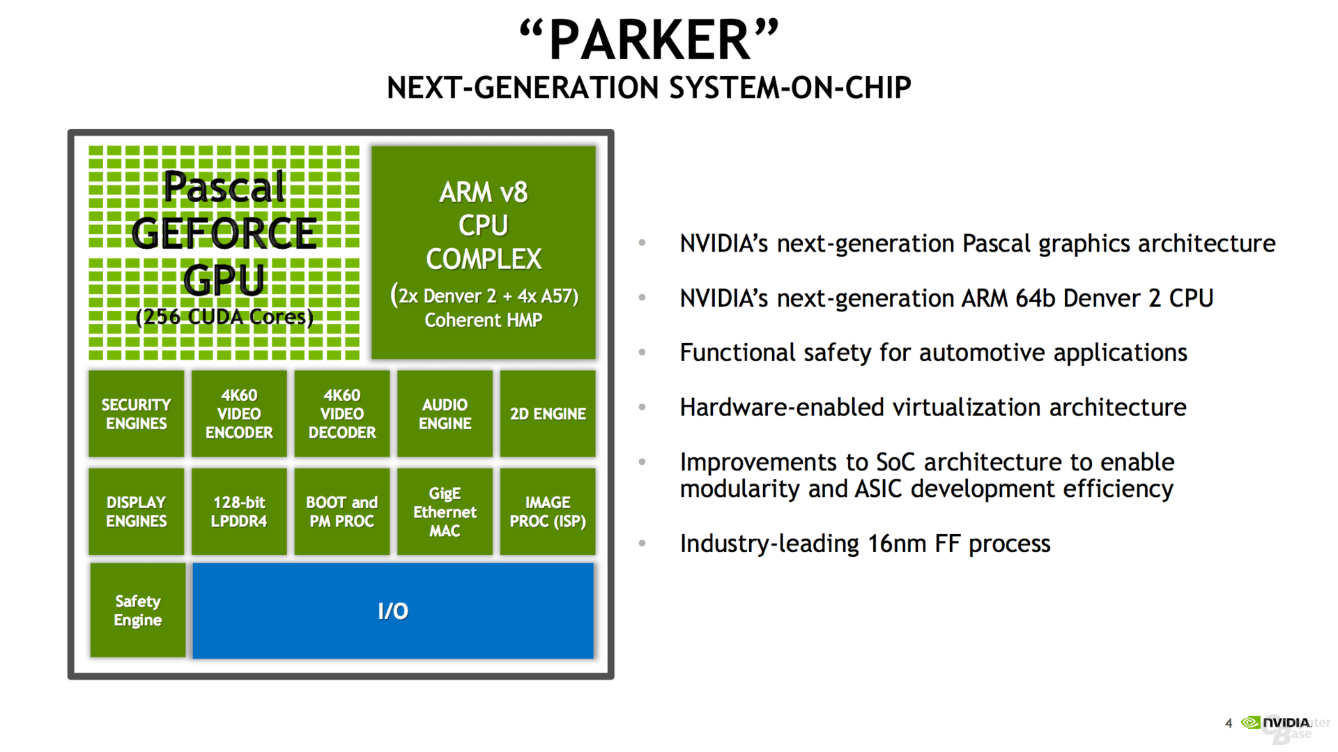 Nvidia Tegra Parker: Mobil dünyanın en güçlü yonga seti