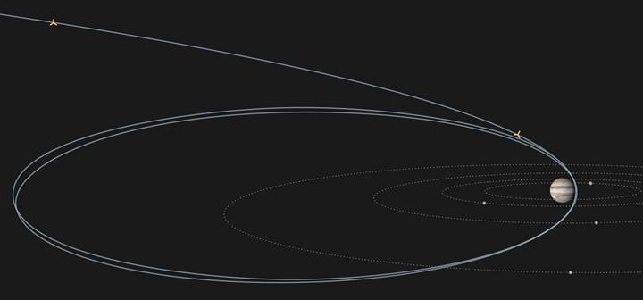 Juno tarihin en yakın Jüpiter geçişini gerçekleştirdi: İşte gönderdiği fotoğraf