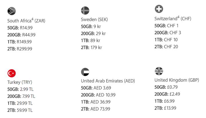 Apple, iCloud’a 2 TB depolama seçeneği ekledi