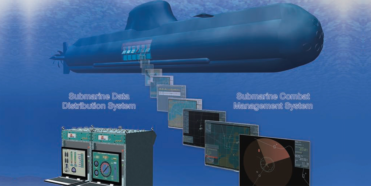 HAVELSAN’dan denizaltılar için 4 yeni yerli teknoloji