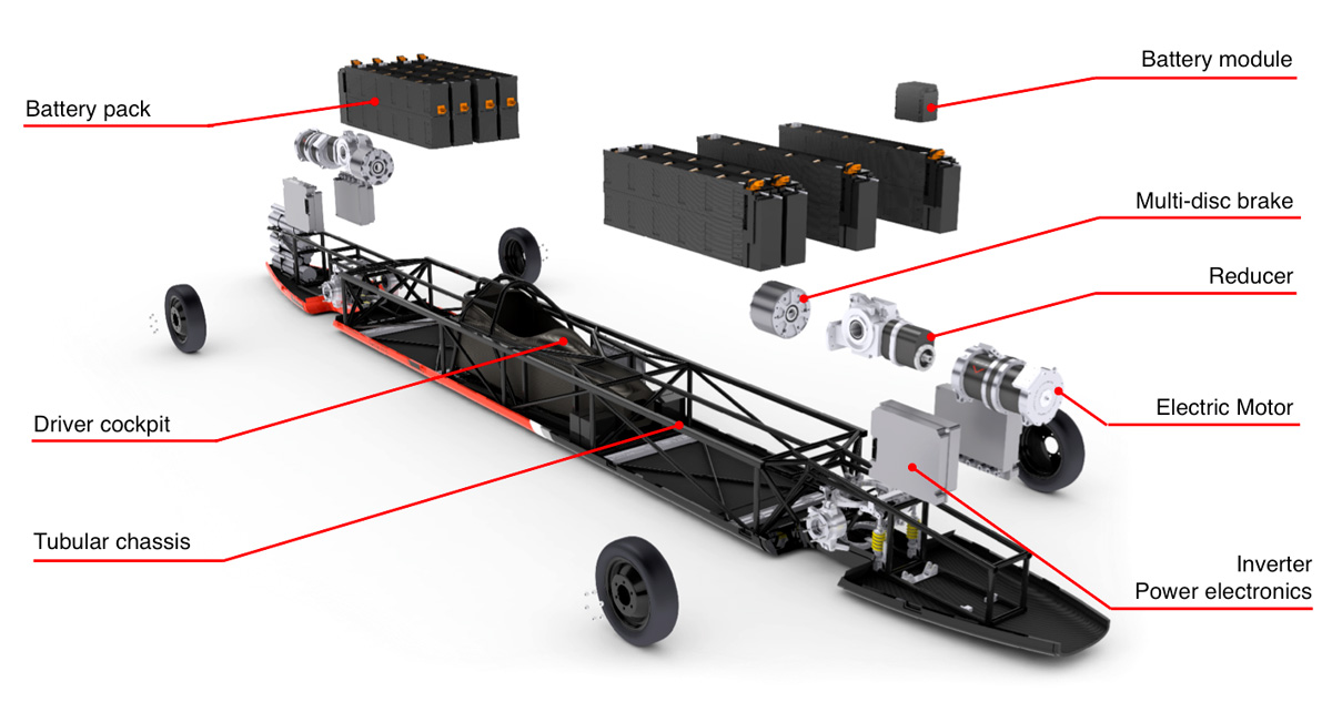 Karşınızda Dünya'nın en hızlı elektrikli aracı: Venturi VBB-3