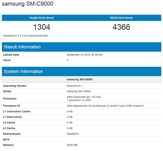 6GB RAM, çok farklı bir Samsung telefonunda yer alabilir