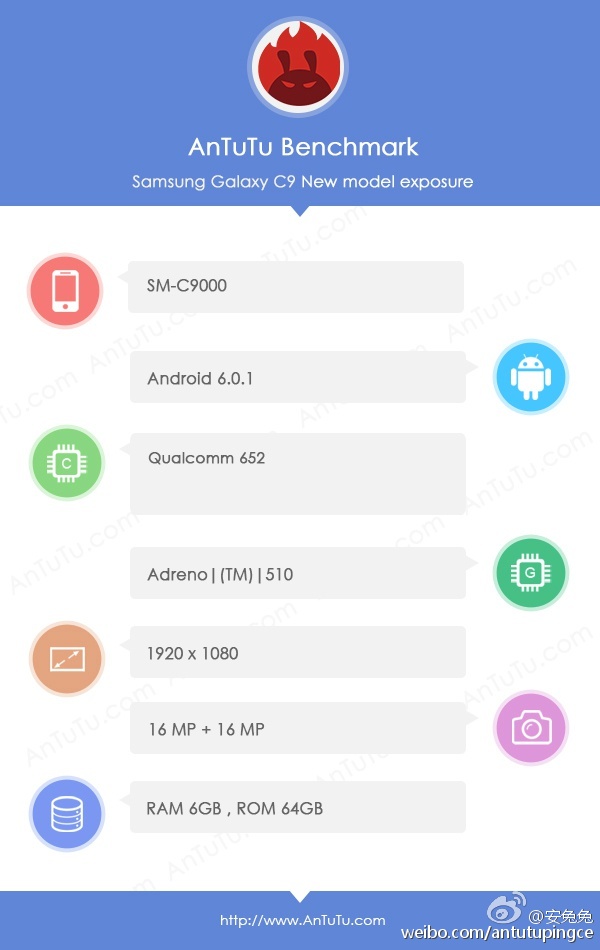 6GB RAM, çok farklı bir Samsung telefonunda yer alabilir