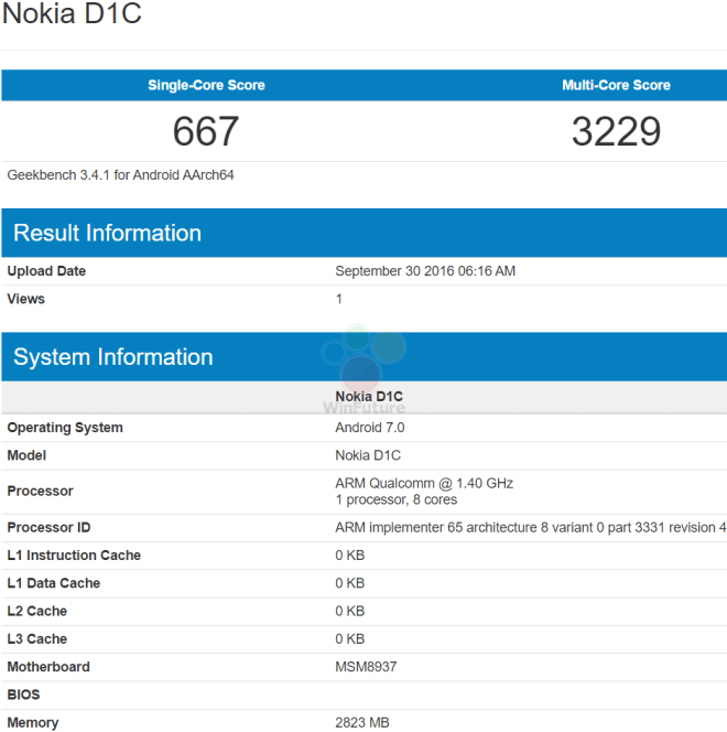 Yeni Nokia telefonları benchmark testlerinde göründü