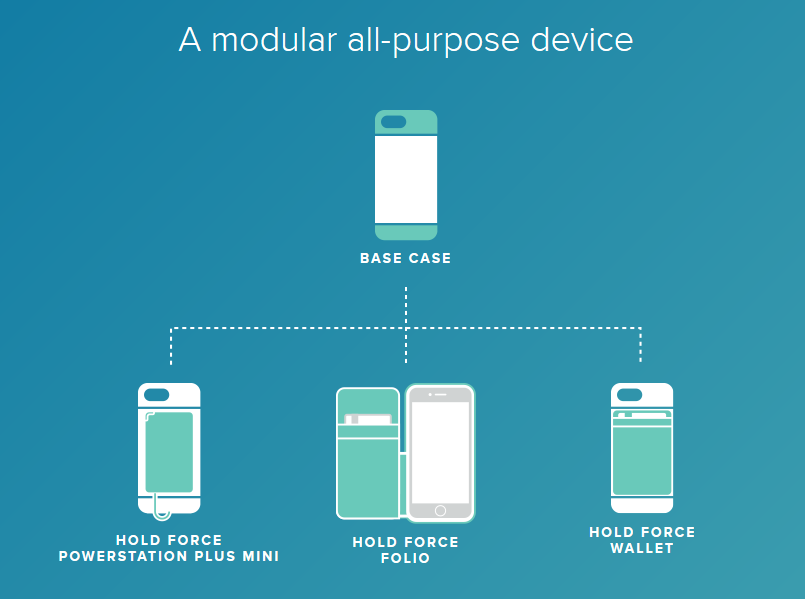 Mophie’den iPhone 7 için modüler kılıf