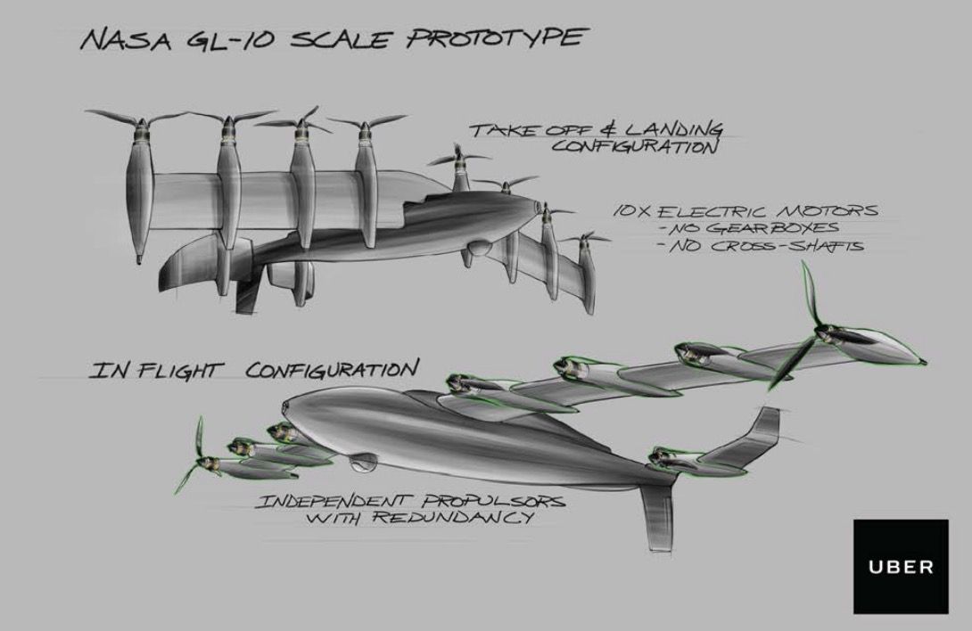 Uber'in uçan araba planları ortaya çıktı 'Hayallerinizdekine benzemiyor'