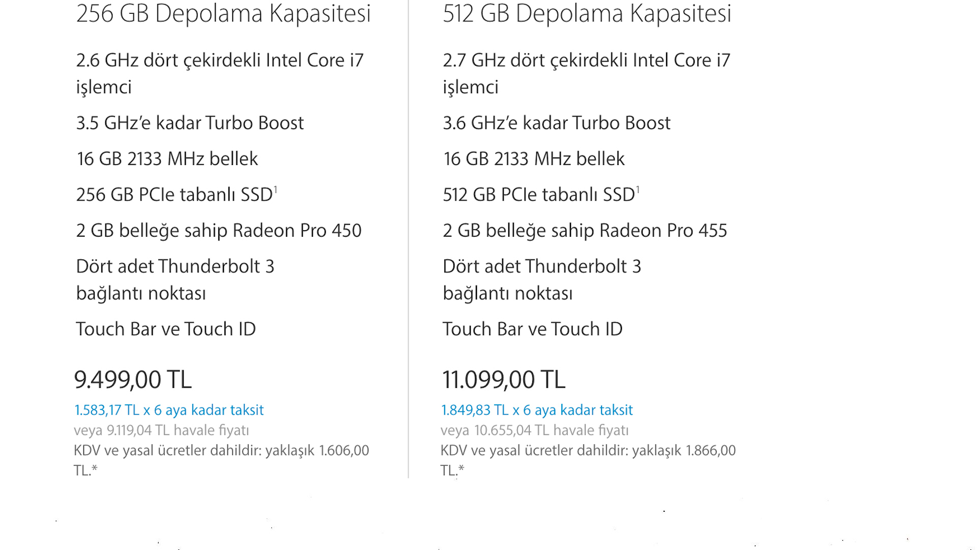 Yeni Macbook Pro hakkında her şey 'fiyatı, değişen özellikler ve fazlası'