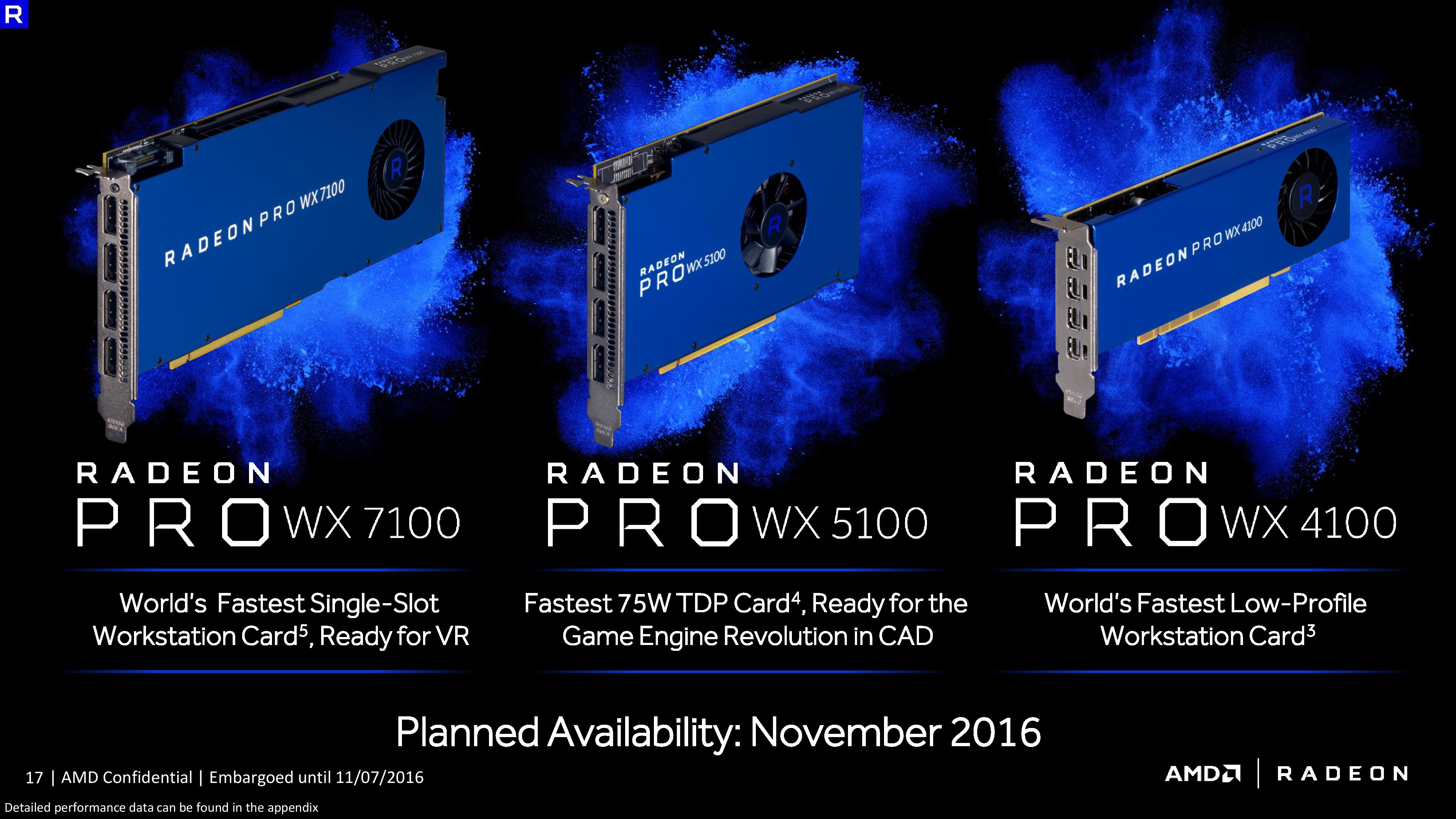 Polaris tabanlı yeni AMD Radeon Pro (FirePro) serisi satışa çıkıyor