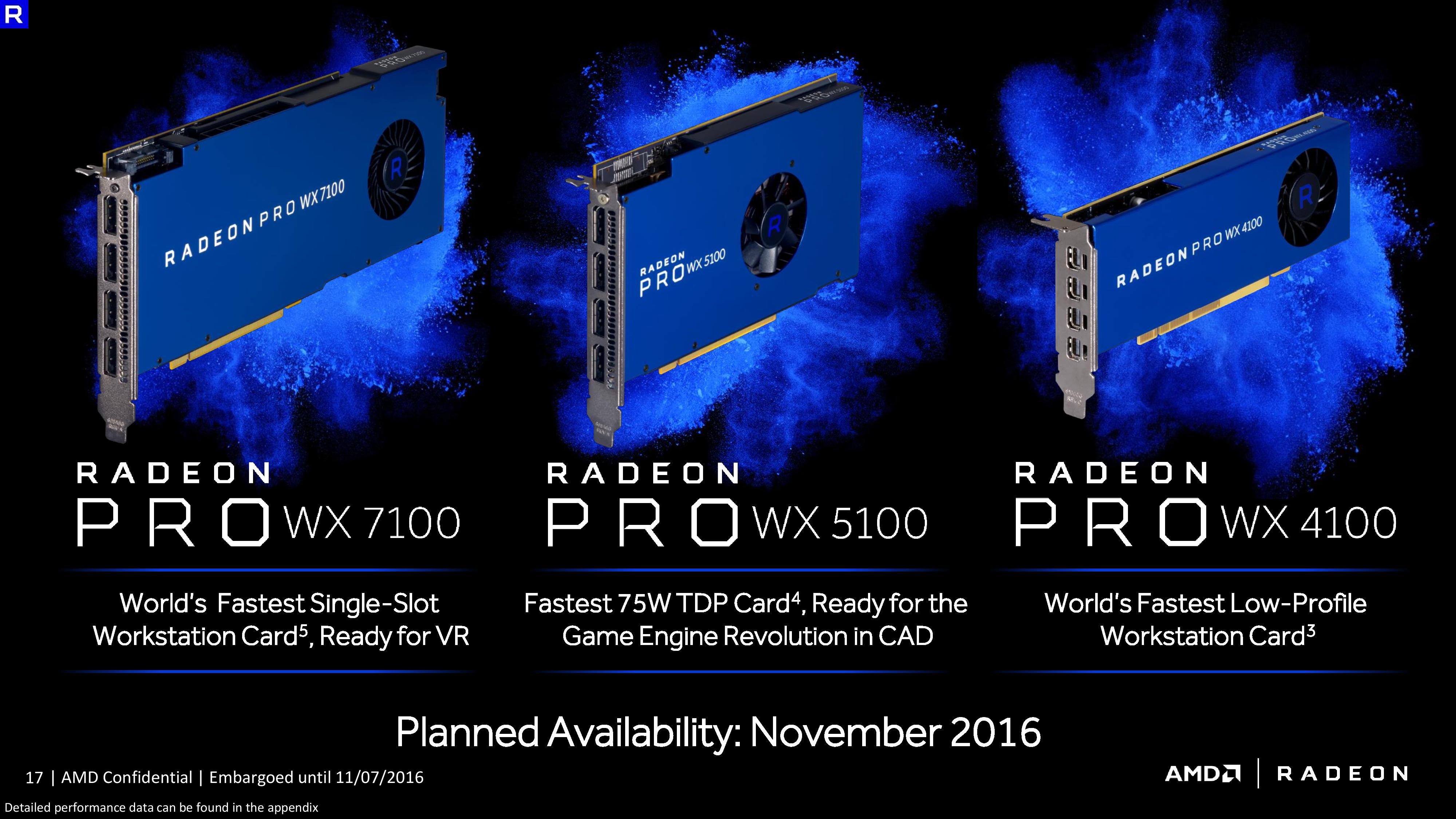 Polaris tabanlı yeni AMD Radeon Pro (FirePro) serisi satışa çıkıyor