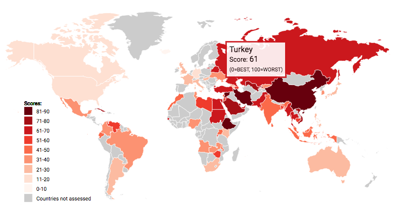 2016 internet özgürlüğü raporuna göre Türkiye ne durumda?