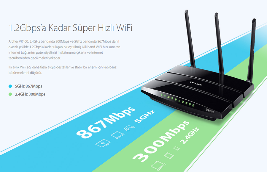 TP-Link, akıllı telefondan yönetilebilen yeni VDSL modemi 'Archer VR400'ü tanıttı